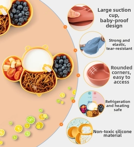 Detail view of silicone baby suction plate showing flexible material and strong suction base