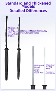 Detailvergelijking van dikte van gelegeerd stalen handvat 4mm versus 5mm op spleetborstels