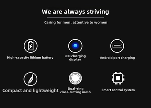 Features of portable shaver showing lithium battery, LED display, and USB charging port