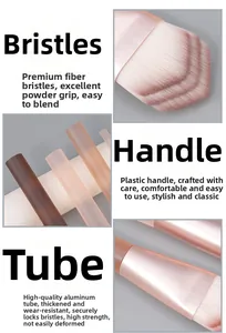 Detail of soft synthetic fiber bristles and durable aluminum ferrule on makeup brush