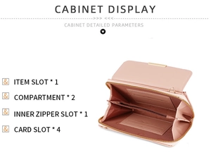 Detail of the multi-functional women's wallet interior with card slots and zipper compartment