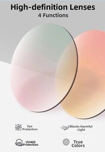 Detail showing UV400 gradient round lenses with high definition protection and glare filtering