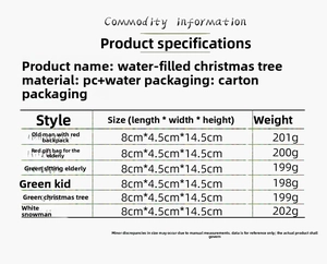 Detailed size specifications for Christmas tree lanterns and LED water lanterns figurines