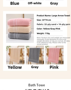 Dettaglio di asciugamani in cotone rosa, giallo e grigio con strisce jacquard testurizzate