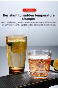 Detail of amber and clear heat-resistant acrylic glasses showing 20 to 150 degree tolerance