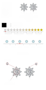 Detailed specs of snowflake moissanite stud earrings in S925 sterling silver