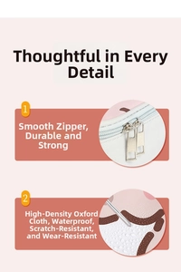 Detail of high-density oxford fabric with waterproof coating and smooth dual metal zippers