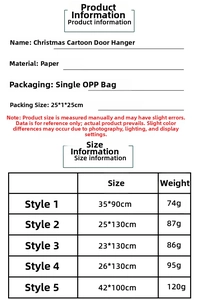 Size and weight specification chart for different Christmas cartoon door hanging banner styles