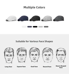 Breathable mesh flat cap detail with adjustable side buckle and color variety guide