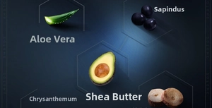 Graphic showing natural ingredients like sandalwood, aloe vera, and shea butter for shaving