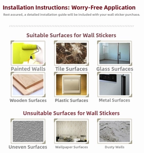 Comprehensive guide illustrating suitable and unsuitable surfaces for wall stickers