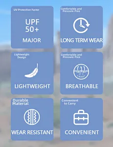 UPF 50+ sun protection feature icons for lightweight breathable outdoor fishing hat