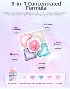5-in-1 multi-chamber laundry pods with anti-mite, antibacterial and fabric soft properties
