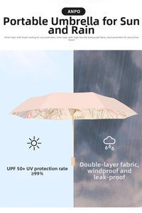 Detailed view of pink umbrella with UPF 50+ dual-layer coating and floral interior