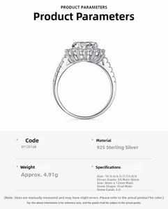 Macro detail of S925 sterling silver ring with 3ct oval 5A cubic zirconia gemstone