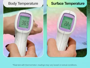 Thermal camera test showing a 14.4 degree temperature drop on the rainbow pet cooling mat