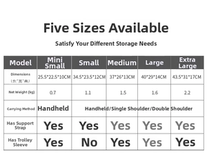 Detailed size chart showing dimensions and weight for five Oxford fabric makeup bag models