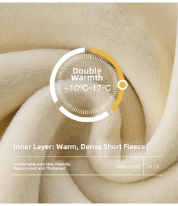 Detail of warm thick fleece lining for winter set suitable for -10 to 17 degrees
