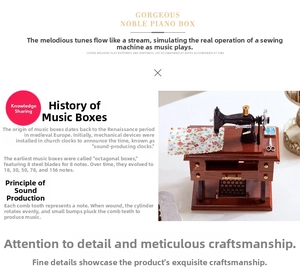 Close-up of vintage sewing machine music box with realistic fabric and metal details
