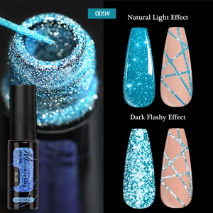 Blue glitter liner gel showing flash effect and 009 shade nail art details