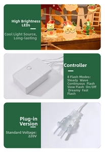 Detailed Christmas LED string lights with snowman and tree shapes and 8 flash modes