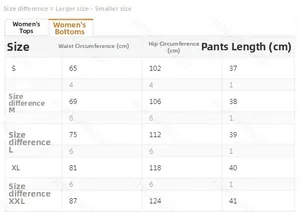 Detailed size guide for women's camo shorts set with waist and hip measurements