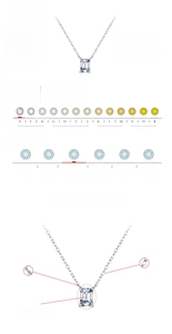 Detailed chart showing D VVS1 emerald cut moissanite dimensions and silver quality