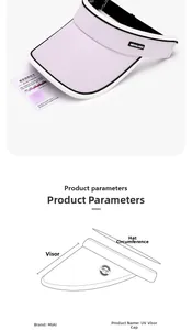 Détail d'une visière anti-UV avec indice UPF 50+ et carte de capteur ultraviolet