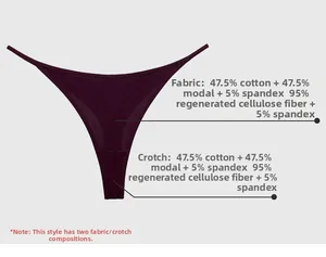 Detail view of cotton modal thong fabric composition and material specifications