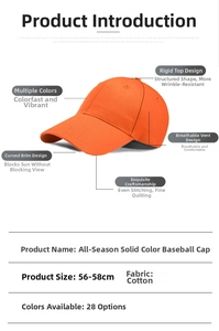 Detail of vibrant orange cotton baseball cap showing structural seams and eyelets