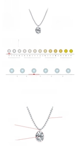 Detail of 1.50ct oval moissanite D color VVS1 clarity in S925 sterling silver necklace