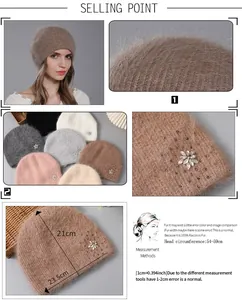 Size chart for raccoon fur knit hat showing dimensions 21x23cm and head circumference details