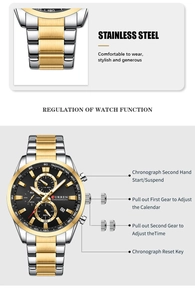 Detail of two-tone stainless steel watch band and chronograph function guide