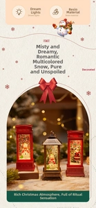 Macro detail of Christmas lanterns with Santa figures and snow globe effects inside