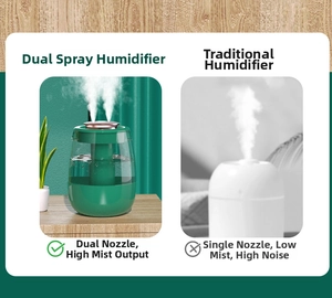 Dual-nozzle humidifier vs single-nozzle model detail showing heavy mist and large capacity