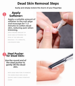 Manicure guide showing cuticle softener application and steel pusher tool usage steps