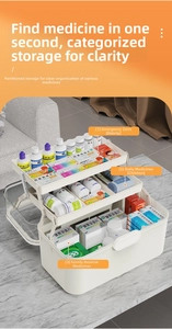 Detailed three-layer folding medical storage box with classified compartments for home use
