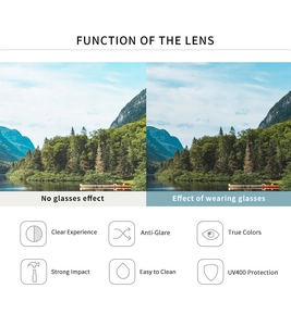 Detailed lens overview showing UV400 protection and anti-glare features for sunglasses