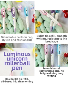 Detail of LED unicorn pens showing blue oily ink refills and cartoon unicorn silicone heads
