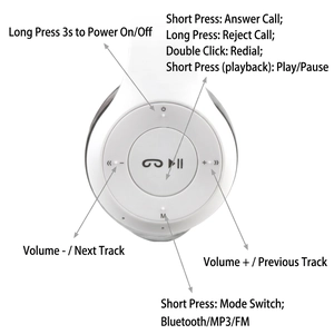 White P47 Bluetooth 5.0 headphones featuring side control buttons for music and calls