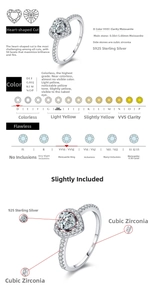 Detail showing 0.5ct heart-cut moissanite specifications and S925 sterling silver ring clarity