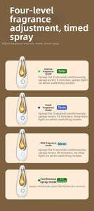 Detail of smart diffuser with 4-level timing modes and LED indicators for home use
