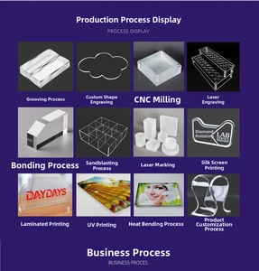 Vista dettagliata di varie tecniche professionali di produzione e stampa acrilica.