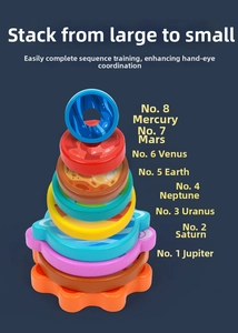 Detail of wooden solar system stacking toy featuring 8 colorful planet rings on deep blue