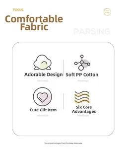 Detail card showing soft PP cotton filling and breathable plush fabric features