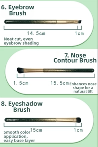 Detailed view of emerald gradient makeup brushes showing bristle length and function labels