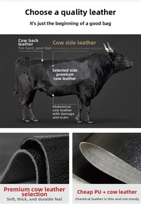 Confronto dettagliato tra la grana della vera pelle bovina e il materiale PU economico