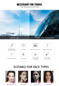 Detailed chart showing UV400 protection and impact resistance for square sunglasses