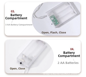 Detailed view of 2-AA and 3-AA battery box power supply units for LED string lights