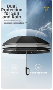 Detail showing UPF50+ black automatic umbrella with triple-layer sun and rain protection